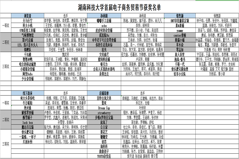 a47d5df92e3a4f3e9a0b03155a874607.png 永利yl23411