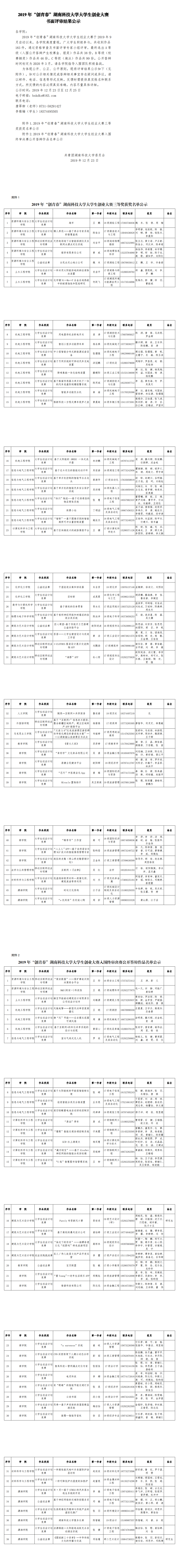 2019年“创青春”永利yl23411大学生创业大赛书面评审结果公示通知_0.png