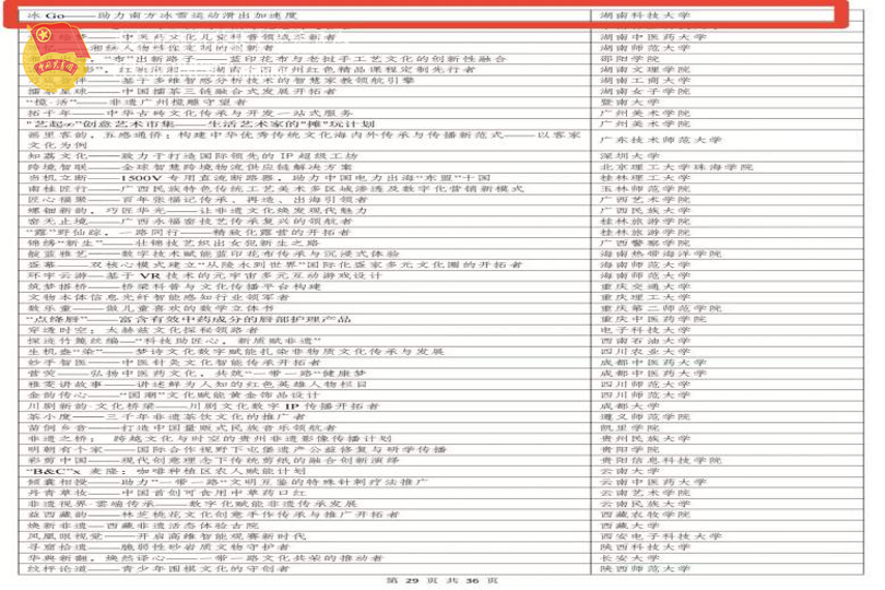 a058b4f3dd27441cab3ea57363332aa6.png 永利yl23411