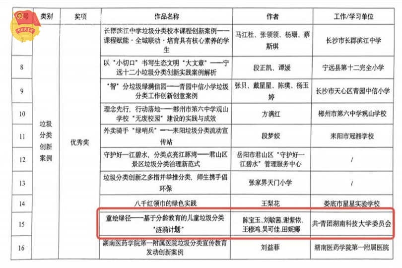 6fcbf23a47054f2faa26ca4de06932f3.png 永利yl23411